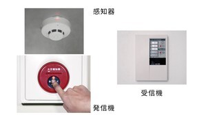 写真：自動火災報知設備とは